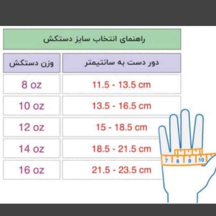 دستکش بوکس مدل Grant pro 2024